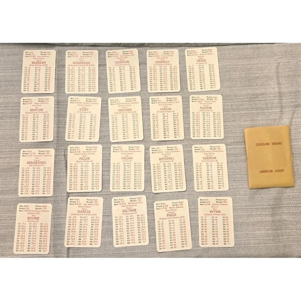 APBA Games complete apba